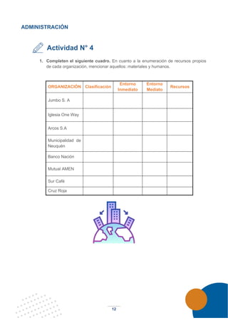 12
ADMINISTRACIÓN
Actividad N° 4
1. Completen el siguiente cuadro. En cuanto a la enumeración de recursos propios
de cada organización, mencionar aquellos: materiales y humanos.
ORGANIZACIÓN Clasificación
Entorno
Inmediato
Entorno
Mediato
Recursos
Jumbo S. A
Iglesia One Way
Arcos S.A
Municipalidad de
Neuquén
Banco Nación
Mutual AMEN
Sur Café
Cruz Roja
 