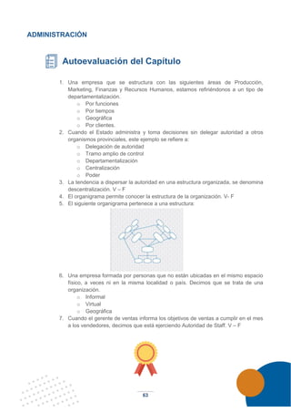 63
ADMINISTRACIÓN
Autoevaluación del Capítulo
1. Una empresa que se estructura con las siguientes áreas de Producción,
Marketing, Finanzas y Recursos Humanos, estamos refiriéndonos a un tipo de
departamentalización.
o Por funciones
o Por tiempos
o Geográfica
o Por clientes.
2. Cuando el Estado administra y toma decisiones sin delegar autoridad a otros
organismos provinciales, este ejemplo se refiere a:
o Delegación de autoridad
o Tramo amplio de control
o Departamentalización
o Centralización
o Poder
3. La tendencia a dispersar la autoridad en una estructura organizada, se denomina
descentralización. V – F
4. El organigrama permite conocer la estructura de la organización. V- F
5. El siguiente organigrama pertenece a una estructura:
6. Una empresa formada por personas que no están ubicadas en el mismo espacio
físico, a veces ni en la misma localidad o país. Decimos que se trata de una
organización.
o Informal
o Virtual
o Geográfica
7. Cuando el gerente de ventas informa los objetivos de ventas a cumplir en el mes
a los vendedores, decimos que está ejerciendo Autoridad de Staff. V – F
 