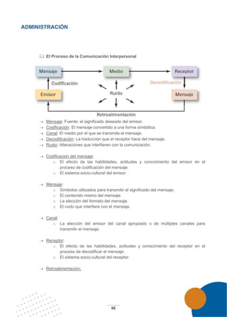 66
ADMINISTRACIÓN
 El Proceso de la Comunicación Interpersonal
→ Mensaje: Fuente: el significado deseado del emisor.
→ Codificación: El mensaje convertido a una forma simbólica.
→ Canal: El medio por el que se transmite el mensaje.
→ Decodificación: La traducción que el receptor hace del mensaje.
→ Ruido: Alteraciones que interfieren con la comunicación.
→ Codificación del mensaje:
o El efecto de las habilidades, actitudes y conocimiento del emisor en el
proceso de codificación del mensaje.
o El sistema socio-cultural del emisor.
→ Mensaje:
o Símbolos utilizados para transmitir el significado del mensaje.
o El contenido mismo del mensaje.
o La elección del formato del mensaje.
o El ruido que interfiere con el mensaje.
→ Canal:
o La elección del emisor del canal apropiado o de múltiples canales para
transmitir el mensaje.
→ Receptor:
o El efecto de las habilidades, actitudes y conocimiento del receptor en el
proceso de decodificar el mensaje.
o El sistema socio-cultural del receptor.
→ Retroalimentación:
 
