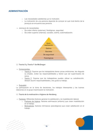 70
ADMINISTRACIÓN
o Las necesidades satisfechas ya no motivarán.
o La motivación de una persona depende de conocer en qué nivel dentro de la
jerarquía se encuentra esa persona.
→ Jerarquía de necesidades:
o De orden inferior (externas): fisiológicas, seguridad.
o De orden superior (internas): sociales, estima, autorrealización.
 Teoría X y Teoría Y de McGregor
→ Componentes:
o Teoría X: Supone que los trabajadores tienen pocas ambiciones, les disgusta
su empleo, evitan las responsabilidades y tienen que ser supervisados de
cerca.
o Teoría Y: Supone que los trabajadores pueden utilizar su autodirección,
desean asumir responsabilidades y les gusta su trabajo.
→ Supuesto:
La participación en la toma de decisiones, los trabajos interesantes y las buenas
relaciones en el grupo maximizarán la motivación.
 Teoría de la motivación e higiene de Herzberg
→ Factores: Diferentes factores generan la satisfacción y la insatisfacción laboral.
o Factores de higiene: factores extrínsecos (entorno) que crean insatisfacción
en el trabajo.
o Motivadores: factores intrínsecos (psicológicos) que crean satisfacción en el
trabajo.
 