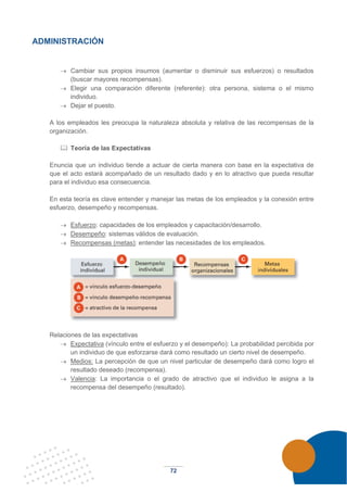 72
ADMINISTRACIÓN
→ Cambiar sus propios insumos (aumentar o disminuir sus esfuerzos) o resultados
(buscar mayores recompensas).
→ Elegir una comparación diferente (referente): otra persona, sistema o el mismo
individuo.
→ Dejar el puesto.
A los empleados les preocupa la naturaleza absoluta y relativa de las recompensas de la
organización.
 Teoría de las Expectativas
Enuncia que un individuo tiende a actuar de cierta manera con base en la expectativa de
que el acto estará acompañado de un resultado dado y en lo atractivo que pueda resultar
para el individuo esa consecuencia.
En esta teoría es clave entender y manejar las metas de los empleados y la conexión entre
esfuerzo, desempeño y recompensas.
→ Esfuerzo: capacidades de los empleados y capacitación/desarrollo.
→ Desempeño: sistemas válidos de evaluación.
→ Recompensas (metas): entender las necesidades de los empleados.
Relaciones de las expectativas
→ Expectativa (vínculo entre el esfuerzo y el desempeño): La probabilidad percibida por
un individuo de que esforzarse dará como resultado un cierto nivel de desempeño.
→ Medios: La percepción de que un nivel particular de desempeño dará como logro el
resultado deseado (recompensa).
→ Valencia: La importancia o el grado de atractivo que el individuo le asigna a la
recompensa del desempeño (resultado).
 
