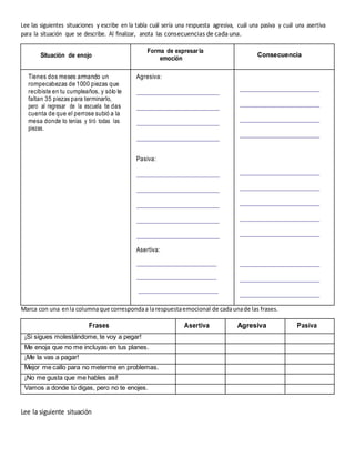 Lee las siguientes situaciones y escribe en la tabla cuál sería una respuesta agresiva, cuál una pasiva y cuál una asertiva
para la situación que se describe. Al finalizar, anota las consecuencias de cada una.
Situación de enojo
Forma de expresarla
emoción
Consecuencia
Tienes dos meses armando un
rompecabezas de 1000 piezas que
recibiste en tu cumpleaños, y sólo te
faltan 35 piezas para terminarlo,
pero al regresar de la escuela te das
cuenta de que el perrose subió a la
mesa donde lo tenías y tiró todas las
piezas.
Agresiva:
Pasiva:
Asertiva:
Marca con una enla columnaque correspondaa larespuestaemocional de cadaunade las frases.
Frases Asertiva Agresiva Pasiva
¡Si sigues molestándome, te voy a pegar!
Me enoja que no me incluyas en tus planes.
¡Me la vas a pagar!
Mejor me callo para no meterme en problemas.
¡No me gusta que me hables así!
Vamos a donde tú digas, pero no te enojes.
Lee la siguiente situación
 