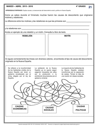 Derechos reservados GOB. EDO. DE CHIHUAHUA. SEECH. MTP. Ponemos a su disposición la página http//primarias.cetechihuahua.gob.mx
Como ya sabes durante el Virreinato muchas fueron las causas de descontento que originaron
motines y rebeliones.
La diferencia entre los motines y las rebeliones es que las primeras son _______________________
_______________________________________________________________________________
y la rebeliones son _______________________________________________________________
Anota un ejemplo de una rebelión y un motín. Consulta tu libro de texto.
Si sigues correctamente las líneas con diversos colores, encontrarás el tipo de causa del descontento
originado en la Nueva España.
MARZO – ABRIL 2015 - 2016 4° GRADO
APRENDIZAJE ESPERADO: Explica causas y consecuencias del descontento social y político en Nueva España.
.
Se refieren a la inconformidad
de los habitantes criollos de la
Nueva España por tener un
gobierno encabezado por el
virrey elegido por el rey de
España.
CAUSAS
POLÍTICAS
La población de la Nueva
España ya no quería seguir
pagando impuestos tan altos
por la producción o la
prohibición de productos por el
gobierno virreinal.
La mayoría de los habitantes de
la Nueva España estaban
inconformes por la separación
de castas. Tenían la idea de
una nación sin clases sociales.
CAUSAS
SOCIALES
CAUSAS
ECONÓMICAS
REBELIÓN MOTÍN
21
 