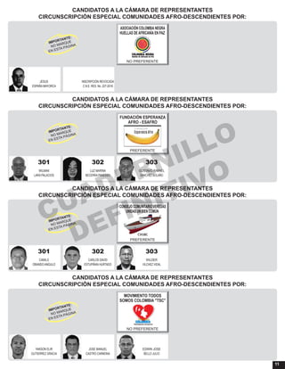 11
CANDIDATOS A LA CÁMARA DE REPRESENTANTES
CIRCUNSCRIPCIÓN ESPECIAL COMUNIDADES AFRO-DESCENDIENTES POR:
CANDIDATOS A LA CÁMARA DE REPRESENTANTES
CIRCUNSCRIPCIÓN ESPECIAL COMUNIDADES AFRO-DESCENDIENTES POR:
CANDIDATOS A LA CÁMARA DE REPRESENTANTES
CIRCUNSCRIPCIÓN ESPECIAL COMUNIDADES AFRO-DESCENDIENTES POR:
CANDIDATOS A LA CÁMARA DE REPRESENTANTES
CIRCUNSCRIPCIÓN ESPECIAL COMUNIDADES AFRO-DESCENDIENTES POR:
JESUS INSCRIPCIÓN REVOCADA
ESPAÑA MAYORCA C.N.E. RES. No. 227-2018
ASOCIACIÓN COLOMBIA NEGRA
HUELLAS DE AFRICANÍA EN PAZ
NO PREFERENTE
301 302 303
WILMAN LUZ MARINA GUSTAVO RAFAEL
LARA PALACIOS BECERRA PANESSO SANCHEZ BOLAÑO
FUNDACIÓN ESPERANZA
AFRO - ESAFRO
PREFERENTE
301 302 303
CAMILO CARLOS DAVID WILDER
OBANDO ANGULO ESTUPIÑAN HURTADO VILCHEZ VIDAL
CONSEJO COMUNITARIO VEREDAS
UNIDAS UN BIEN COMÚN
PREFERENTE
YAKSON ELIR JOSE MANUEL EDWIN JOSE
GUTIERREZ GRACIA CASTRO CARMONA BELLO JULIO
MOVIMIENTO TODOS
SOMOS COLOMBIA "TSC"
NO PREFERENTE
CUADERNILLO
DEFINITIVO
 