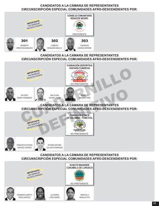 13
CANDIDATOS A LA CÁMARA DE REPRESENTANTES
CIRCUNSCRIPCIÓN ESPECIAL COMUNIDADES AFRO-DESCENDIENTES POR:
CANDIDATOS A LA CÁMARA DE REPRESENTANTES
CIRCUNSCRIPCIÓN ESPECIAL COMUNIDADES AFRO-DESCENDIENTES POR:
CANDIDATOS A LA CÁMARA DE REPRESENTANTES
CIRCUNSCRIPCIÓN ESPECIAL COMUNIDADES AFRO-DESCENDIENTES POR:
CANDIDATOS A LA CÁMARA DE REPRESENTANTES
CIRCUNSCRIPCIÓN ESPECIAL COMUNIDADES AFRO-DESCENDIENTES POR:
301 302 303
HERIBERTO LIOMEDES DAVINSON
ARRECHEA BANGUERA MOSQUERAANGULO CAICEDO MONTAÑO
CONSEJO COMUNITARIO
RENACER NEGRO
PREFERENTE
WILFRIDO ANA CILENA NEMECIO
OROBIO HERNANDEZ VIAFARA LUCUMI GONZALEZ PEÑA
FUNDACIÓN DEPORTIVA
VIAFARA FUNDEVIA
NO PREFERENTE
FRANCISCO ESTEBAN EPIFANIO ANTONIO
HURTADO HURTADO COLLANTE RODRIGUEZ
FUNDACIÓN ÉTNICA
DE COLOMBIA - FUNETCOL
NO PREFERENTE
FERNANDO ALBERTO LUZ MARINA MARICELA
PEREA SANCHEZ LOPEZ BERRIO MORALES DITA
KUSUTO MAGENDE
COKUMALU DE LURUACO
NO PREFERENTE
CUADERNILLO
DEFINITIVO
 