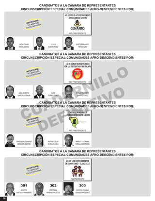 16
CANDIDATOS A LA CÁMARA DE REPRESENTANTES
CIRCUNSCRIPCIÓN ESPECIAL COMUNIDADES AFRO-DESCENDIENTES POR:
CANDIDATOS A LA CÁMARA DE REPRESENTANTES
CIRCUNSCRIPCIÓN ESPECIAL COMUNIDADES AFRO-DESCENDIENTES POR:
CANDIDATOS A LA CÁMARA DE REPRESENTANTES
CIRCUNSCRIPCIÓN ESPECIAL COMUNIDADES AFRO-DESCENDIENTES POR:
CANDIDATOS A LA CÁMARA DE REPRESENTANTES
CIRCUNSCRIPCIÓN ESPECIAL COMUNIDADES AFRO-DESCENDIENTES POR:
JHON EDWAR CLIVES JOSE FERNANDO
RIVAS ZUÑIGA CUESTA PEREZ TAPIAACUÑA
ASO.CENTRODEAUTORECONOCIMIENTO
AFROCOLOMBIANOCENAFRO
NO PREFERENTE
JUAN ALBERTO ADAN KARLA ROSMERI
GARCIA ESTRADA TORRES PEREZ CARRILLO LOPEZ
C.C. DE COMUN. NEGRAS PALENQUE
VDA. LAS TRESCIENTAS Y MUN. GALAPA
NO PREFERENTE
VANESSAALEXANDRA NATHALIE YURI MARIA COLOMBIA
MENDOZA BUSTOS MURILLO AYALA ZUÑIGA HINESTROZA
CONSEJO COMUNITARIO DE
LA COMUNIDAD NEGRA DE LIMONES
NO PREFERENTE
301 302 303
ALBERTO CRISTOBAL ANYELA VIVIANA
HURTADO PANAMEÑO MORENO PALACIOS GUANGA MARQUINEZ
C.C. DE LOS CORREGIMIENTOS
DE SAN ANTONIO Y EL CASTILLO
PREFERENTE
CUADERNILLO
DEFINITIVO
 