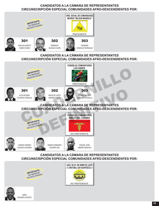 19
CANDIDATOS A LA CÁMARA DE REPRESENTANTES
CIRCUNSCRIPCIÓN ESPECIAL COMUNIDADES AFRO-DESCENDIENTES POR:
CANDIDATOS A LA CÁMARA DE REPRESENTANTES
CIRCUNSCRIPCIÓN ESPECIAL COMUNIDADES AFRO-DESCENDIENTES POR:
CANDIDATOS A LA CÁMARA DE REPRESENTANTES
CIRCUNSCRIPCIÓN ESPECIAL COMUNIDADES AFRO-DESCENDIENTES POR:
CANDIDATOS A LA CÁMARA DE REPRESENTANTES
CIRCUNSCRIPCIÓN ESPECIAL COMUNIDADES AFRO-DESCENDIENTES POR:
301 302 303
CARLOS ALBERTO DEBANGIO XIOMARA
GOMEZ DURAN VALENCIA CHARA GONZALEZ RODRIGUEZ
ORG. SOCIAL DE COMUNIDADES
NEGRAS "NELSON MANDELA"
PREFERENTE
301 302 303
ALEX ASCANIO ARLEN DE JESUS PEDRO WALTER
OLIVEROS CARVAJAL MARENCO PINTO QUIÑONES ESTERILLA
CONSEJO COMUNITARIO
LOS ANDES
PREFERENTE
JHOBANY ANDRES RAMON HERNANDO EDGAR JOSE
CAICEDO ESCOBAR AGUIRRE DIAZ OBANDO MONCAYO
CONSEJO COMUNITARIO
IMBILPI DEL CARMEN
NO PREFERENTE
DARIO
BLANDON CAICEDO
ASOC. DE AF. SIN ÁNIMO DE LUCRO
S. CRISTOBAL SUR ASAFROSCOL 4
NO PREFERENTE
CUADERNILLO
DEFINITIVO
 