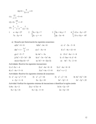 9
              10) 12 −            = 11
                           2x + 3
        12
11)         −3 = 6
       x −1
            10
12) 15-        = −5
             x
       2      3            1
13) x − x −1 = x( x −1)

1      x + 6y = 27              2        3x + 5y = 7                   3   9x + 16 y = 7             4   -12 x – 5y = -27
       7x – 3y = 9                    2x – y = - 4                         4y – 3x = 0                    15 x -11y = -87


      a) Resuelve por factorización las siguientes ecuaciones:
           a)2x2 + 8 = 0                       b)5x2 – 6x = 0                        c) x2 – 2x – 3 = 0
                        7 x2
           d)x2 + 1 =        +5               e) x2 – 5x = 0                          f) x2 – 8x + 12 = 0
                         9
           g) x2 + 5 = 7                      h) 4x2 = - 3x                         i)    15 x2 – 8x + 1 = 0
           j) 5x2 + 12 = 3x2 – 20             k) x2 – 3x = 3x2 -4x                  l) x2- 5ax + 6 a2 = 0
           m) (x+5)(x-5) = 17                 n) 5x2 + 4 = 2(x+2)                    o)    4x2 – 7x – 2 = 0
Actividades: Resolver las siguientes inecuaciones:
1) x2 -5x < - 4                                   2) x2 – 6x + 8 > 0            3) x2 – 6x + 8 < 0
4) x2 – 6x + 5 < 0                                5) x2 + 6x + 5 > 0            6) x2 + x < 2
Actividades: Resolver los siguientes sistemas de ecuaciones:
1) x2 – xy + y2 -7 = 0                   2)   x2 – y2 = 16                 3)     x2 – y2 = 16           4) 4x2 +3y2 = 24
      x – 2y + 1 = 0                          5x – 2y = 19                        2x2 – 5y2 = 5             3x2 – 2y2 = 35
Actividad: Graficar los siguientes sistemas de inecuaciones e identificar la región común
1) 4x – 5y > 2                    2) y > x2-3x + 4                              3) 3x + 2y > 37
    5x + 3y < 21                     5x + 2y – 3 > 0                               2x + 3y < 33




                                                                                                                        12
 
