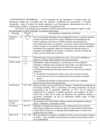 .ANTECEDENTES HISTÓRICOS:                 Con la intención de que Interpretes el Cálculo como una
herramienta ideada por el hombre para dar solución a problemas del movimiento y el poder
comprender como el hombre fue dando respuestas a sus interrogantes, determinando con ello la
relación entre variables, se incluyen en este trabajo las siguientes notas.
       “ El Cálculo es el producto de un dramático conflicto intelectual que ha durado 25 siglos” en ello
han participado en orden cronológico los siguientes personajes.
   Personaje        Periodo de                       Nacionalidad y Aportaciones al Cálculo
                         Vida,
Arquímedes       de   ( 287 – 212   Fue el más grande matemático de la antigüedad inventor y científico practico,
Siracusa                 a.C.)      invento un tornillo para elevar el agua, estableció las propiedades de las
                                    poleas y palancas, construyo un modelo mecánico que reproducía el
                                    movimiento de la luna y los planetas; sus mejores escritos fueron dedicados al
                                    calculo integral; uso el método de exhaustion para sumar enormes cantidades
                                    de números muy pequeños; aportó las formulas del área del circulo, el
                                    segmento de la parábola y de la elipse, el volumen y área de la esfera, del
                                    cono y de otros sólidos de revolución.

Nicolás Oresme        1323-         Determina que en la proximidad de una curva en la cual la ordenada es
                      1382
                                    máxima o mínima, dicha ordenada varía más lentamente
Johannes. Kepler      1571-         Alemania: estudio matemáticas y astronomía en la universidad de
                      1630
                                    Tubingen. nombrado como asistente de tycho brahe. en el observatorio de
                                    Praga , adquirió datos exactos sobre las órbitas de los planetas.
                                    las máximas aportaciones de Kepler fueron sus tres leyes del movimiento
                                    planetario:
                                    1) los planetas se mueven en el elipse ,con el sol en uno de sus focos.
                                    2) la recta que une al sol con un planeta barre áreas iguales en tiempos
                                        iguales.
                                    3) el cuadrado del periodo es proporcional al cubo de sus cuadrados.
                                    Hace la misma observación que Oresme.
René Descartes        1569 - 1650   Mejor conocido como un gran filosofo moderno. También fue un fundador de
                                    la biología moderna, físico y matemático. Su trabajo matemático de mayor
                                    trascendencia fue la géometrie, publicado en 1637. En el, intento la
                                    unificación de la antigua y venerable geometría con el álgebra. En (1637 –
                                    1665) tiene crédito por la unión que llamamos hoy geometría analítica o
                                    geometría coordenada, sin ella no hubiéramos podido surgir el pleno
                                    desarrollo del calculo.
Buenaventura          1598-1674     Su geometría de los Indivisibles contiene cálculos de longitudes de líneas,
Cavalieri                           áreas y volúmenes, recurriendo a sumas
Isaac Barrow          1630-1677     Mediante el triángulo formado por un arco infinitesimal cuyos extremos
                                    determinan la hipotenusa, siendo los catetos los incrementos infinitesimales
                                    en que difiere la abscisa y la ordenada alista notablemente el camino a las
                                    grandes ideas de Leibniz
Blaise Pascal         1625 –1662    Hizo aportaciones al calculo, a la edad de 19 años invento la primera maquina
                                    de sumar. Tiene el crédito de la iniciación de estudios serios sobre la teoría
                                    de la probabilidad.
                                                                                                          13
 