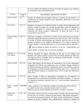 Se da el nombre del triángulo de Pascal al arreglo de números que contienen
                                   los coeficientes del teorema del binomio.

    Personaje         Periodo de                      Nacionalidad y Aportaciones al Cálculo
                        Vida,
Pedro de Fermat      1629          Propuso un método para investigar máximos y mínimos de una función , su
                                   contribución al Cálculo Integral es muy importante, determinó el área bajo
                                   algunas parábolas

Isaac Newton         1642-1727     Inglaterra: Comparte con Gotfried Leibniz el crédito del descubrimiento del
                                   Cálculo, siendo el primero en concebir las principales ideas del Método de
                                   Fluxiones. Descubrió el teorema del Binomio que lleva su nombre, los
                                   elementos del cálculo integral y diferencial , la teoría del color y la ley
                                   universal de la gravitación

Gottfriel Wilhelm.   1646-1716     Alemania: Comparte con Newton el crédito del descubrimiento del Cálculo,
Leibniz                            descubrió independientemente de Newton las ideas de éste, sobre el Cálculo,
                                   no recibe el mismo reconocimiento que Newton; pero fue uno de los más
                                   grandes inventores de los símbolos matemáticos a él se debe el nombre de
                                   Cálculo integral y Cálculo Diferencial y el uso de dy/dx para la derivada y

                                    ∫    para la integral el término de función y el uso de =, desarrollando con
                                   mayor rapidez el cálculo con el uso de estos símbolos

Guillaume F. A.      1661-1704     Francia: discípulo de Johann. Bernoulli de ahí que en sus trabajos hay
de L ‘Hôpital                      disputas entre ambos, publicó el primer libro de Cálculo diferencial 1696, hay
                                   una regla que lleva su nombre sobre las integrales indeterminadas “la regla
                                   de ‘Hôpital (obra de su maestro)

Johann. Bernoulli    1667-1748     Suiza: Más famoso de una familia de matemáticos, de los más importantes
                                   fundadores del Cálculo, en competencia con su hermano Jacques abordaron
                                   problemas de puntos de inflexión, longitud de curvas, series infinitas, técnicas
                                   de integración, escribió el primer libro de Cálculo entre 1691 y 1692 pero la
                                   parte del Cálculo Integral no se publicó hasta 1742 y la parte del Diferencial
                                   hasta 1924

Leonard Euler        1707-1783     Suiza: Escribió 75 libros de matemáticas, contribuye con sus estudios a la
                                   interpretación de las funciones trascendentes, introdujo al número “e” base de
                                   los logaritmos naturales, demostró que e y e2 son irracionales, descubrió la
                                   relación eir = -1

María     Gaetana    1718-1799)     Italia. comenzó su mas importante trabajo, en un libro de texto de calculo.
Agnesi                             su estudio de una curva conocida entonces como la versiera.
                                   Milán reconoció a Agnesi dándole en su honor su nombre a una calle.

Joseph-Louis.        1736 – 1813   Turín Italia: Por la lectura de un ensayo sobre el calculo, dominó esta ciencia.
Lagrange                           Se cree que a los 19 años, comenzó su obra máxima “Mécanique Analytique”.
                                   La carrera de Langrage fue ilustre. En París, ayudo a perfeccionar el sistema
                                   métrico de pesas y medidas. Sus contribuciones, incluyen el método de
                                                                                                          14
 