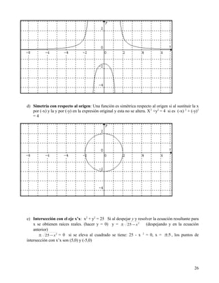 d) Simetría con respecto al origen: Una función es simétrica respecto al origen si al sustituir la x
   por (-x) y la y por (-y) en la expresión original y esta no se altera. X 2 +y2 = 4 si es (-x) 2 + (-y)2
   =4




e) Intersección con el eje x’x: x2 + y2 = 25 Si al despejar y y resolver la ecuación resultante para
    x se obtienen raíces reales. (hacer y = 0) y = ± 25 − x 2        (despejando y en la ecuación
    anterior)
       ± 25 − x 2 = 0 si se eleva al cuadrado se tiene: 25 - x 2 = 0, x = ±5 , los puntos de
intersección con x’x son (5,0) y (-5,0)




                                                                                                       26
 