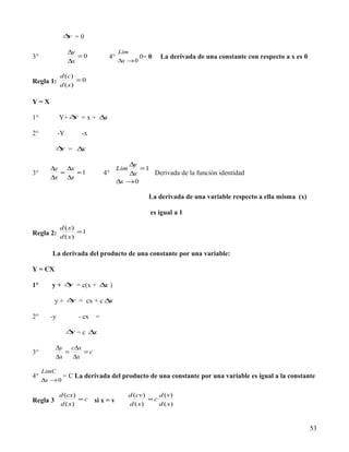 ∆ =0
               y

                  ∆y                     Lim
3°                   =0            4°           0= 0      La derivada de una constante con respecto a x es 0
                  ∆x                     ∆x → 0

             d (c )
Regla 1:            =0
             d ( x)

Y=X

1°           Y+ ∆ = x + ∆
                 y       x

2°           -Y         -x

          ∆y      = ∆x

                                        ∆y
        ∆y ∆x                            Lim=1
3°        =   =1                  4°    ∆x     Derivada de la función identidad
        ∆x ∆x
                                     ∆x → 0

                                                      La derivada de una variable respecto a ella misma (x)

                                                      es igual a 1

             d ( x)
Regla 2:            =1
             d ( x)

        La derivada del producto de una constante por una variable:

Y = CX

1°      y + ∆ = c(x + ∆ )
             y         x

          y + ∆ = cx + c ∆
               y          x

2°      -y             - cx   =

                  ∆y   =c ∆x

          ∆y c∆x
3°           =    =c
          ∆x   ∆x

     LimC
4°          = C La derivada del producto de una constante por una variable es igual a la constante
     ∆x → 0

             d (cx)                            d (cv)    d (v )
Regla 3             =c        si x = v                =c
             d ( x)                            d ( x)    d ( x)


                                                                                                               53
 