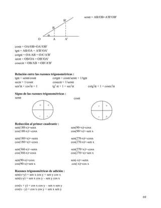 senα = AB/OB=A'B'/OB'
                                         B'

                              B

                          α
                   O          A           A'

cosα = OA/OB=OA'/OB'
tgα = AB/OA = A'B'/OA'
cotgα = OA/AB = OA'/A'B'
secα = OB/OA = OB'/OA'
cosecα = OB/AB = OB'/A'B'


Relación entre las razones trigonométricas :
tgα = senα/cosα              cotgα = cosα/senα = 1/tgα
secα = 1/cosα                cosecα = 1/senα
sen α + cos α = 1
   2       2
                            tg2 α + 1 = sec2α          cotg2α + 1 = cosec2α

Signo de las razones trigonométricas :
senα                                             cosα

                   +      +                                        -   +


                   -     -                                         -   +

Reducción al primer cuadrante :
sen(180-x)=senx                                sen(90+x)=cosx
cos(180-x)=-cosx                               cos(90+x)=-sen x

sen(180+x)=-senx                               sen(270-x)=-cosx
cos(180+x)=-cosx                               cos(270-x)=-sen x

sen(360-x)=-senx                               sen(270+x)=-cosx
cos(360-x)=cosx                                cos(270+x)=sen x

sen(90-x)=cosx                                 sen(-x)=-senx
cos(90-x)=sen x                                 cos(-x)=cos x

Razones trigonométricas de adición :
sen(x+y) = sen x cos y + sen y cos x
sen(x-y) = sen x cos y – sen y cos x

cos(x + y) = cos x cos y – sen x sen y
cos(x - y) = cos x cos y + sen x sen y

                                                                                 69
 