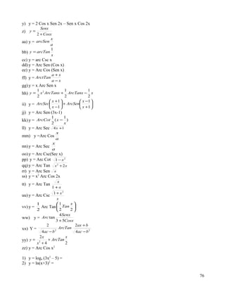 y) y = 2 Cos x Sen 2x – Sen x Cos 2x
          Senx
z) y =
        2 + Cosx
               x
aa) y = arcSen
               a
                1
bb) y = arcTan
                x
cc) y = arc Csc x
dd) y = Arc Sen (Cos x)
ee) y = Arc Cos (Sen x)
                  a+x
ff) y = ArctTan
                  a −x
gg) y = x Arc Sen x
        1 2             1           1
hh) y =   x ArcTanx + ArcTanx − x
        2               2           2
               x +1           x −1 
ii) y = ArcSec       + ArcSen      
               x −1           x +1 
jj) y = Arc Sen (3x-1)
                  1       1
kk) y = ArcCot ( x − )
                  2       x
ll) y = Arc Sec     4 x +1
                      x
mm) y =Arc Cos
                      a
                  x
nn) y = Arc Sec
                  a
oo) y = Arc Csc(Sec x)
pp) y = Arc Cot 1 − x 2
qq) y = Arc Tan x 2 + 2 x
rr) y = Arc Sen x
ss) y = x2 Arc Cos 2x
                     x
tt) y = Arc Tan
                1+x
                 1 + x2
uu) y = Arc Csc
                     x
        1            1       x
vv) y =    Arc Tan  Tan 
        2            2      2
                       4 Senx
ww) y = Arc tan
                    3 + 5Cosx
             2                  2ax + b
xx) Y =               ArcTan
           4ac − b 2
                                4ac − b 2
          2x           x
yy) y =       + ArcTan
        x +4
          2
                       2
zz) y = Arc Cos x2

1) y = loga (3x2 – 5) =
2) y = ln(x+3)2 =

                                            76
 