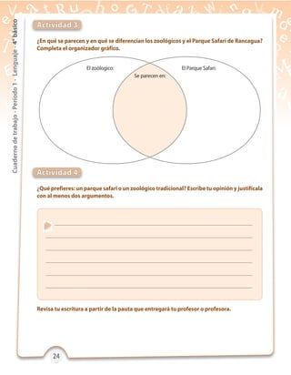24242424
Cuadernodetrabajo-Período1-Lenguaje-4°básico
Actividad 3
Actividad 4
¿En qué se parecen y en qué se diferencian los zoológicos y el Parque Safari de Rancagua?
Completa el organizador gráfico.
¿Qué prefieres: un parque safari o un zoológico tradicional? Escribe tu opinión y justifícala
con al menos dos argumentos.
Revisa tu escritura a partir de la pauta que entregará tu profesor o profesora.
El zoólogico: El Parque Safari:
Se parecen en:
 