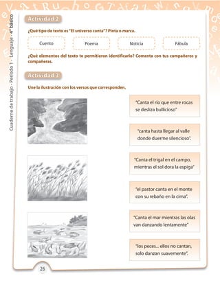 26262626
Cuadernodetrabajo-Período1-Lenguaje-4°básico
¿Qué tipo de texto es“El universo canta”? Pinta o marca.
¿Qué elementos del texto te permitieron identificarlo? Comenta con tus compañeros y
compañeras.
Une la ilustración con los versos que corresponden.
Actividad 2
Actividad 3
“Canta el río que entre rocas
se desliza bullicioso”
“canta hasta llegar al valle
donde duerme silencioso”.
“Canta el trigal en el campo,
mientras el sol dora la espiga”
“el pastor canta en el monte
con su rebaño en la cima”.
“Canta el mar mientras las olas
van danzando lentamente”
“los peces... ellos no cantan,
solo danzan suavemente”.
Cuento Poema Noticia Fábula
 