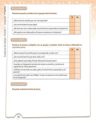 30303030
Cuadernodetrabajo-Período1-Lenguaje-4°básico
Practica tu parte y evalúa con tu grupo cómo lo haces.
Practica el poema completo con tu grupo y evalúen cómo lo hacen utilizando la
siguiente pauta.
Presenta el poema frente al curso.
Actividad 2
Actividad 3
Actividad 4
Sí No
¿Memoricé la estrofa que me corresponde?
¿Se escucha bien lo que digo?
¿Mi tono de voz es adecuado al sentimiento expresado en el poema?
¿Mis gestos son adecuados a lo que se expresa en el poema?
siguiente pauta.siguiente pauta.
Sí No
¿Memorizaron la estrofa que le corresponde a cada uno?
¿Se escucha bien lo que dice cada uno?
¿Hay alguien que diga el título del poema al principio?
Cuando un integrante termina de recitar su estrofa, ¿continúa el
siguiente sin interrupciones?
¿Utilizan un tono de voz adecuado al sentimiento expresado en el
poema?
¿Los gestos de cada uno reflejan lo que se expresa en la estrofa que
le corresponde?
 