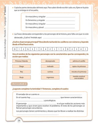 34343434
Cuadernodetrabajo-Período1-Lenguaje-4°básico
¿Lograste completar la Actividad 1? Entonces, completa el cuadro:
 Copia las partes destacadas del texto aquí. Para saber dónde escribir cada una, fíjate en la pista
que se entrega en el recuadro.
 Las frases destacadas corresponden a los personajes de la historia, pero falta uno que no está
destacado. ¿Cuál es? Anótalo aquí:
¿Cuál es el personaje principal? Descúbrelo tachando los casilleros con números y leyendo
desde el final hacia atrás.
Une el nombre de los siguientes personajes con la característica que les corresponde y la
acción que realiza:
Actividad 2
En masculino y singular
En femenino y singular
En masculino y singular
En masculino y plural
O 1 2 G 3 1 E 4 2 I 1 3 D 2 3 4 1
Princesa Yolanda desesperado admira el castillo
Diego malvado rapta a la princesa
Rey curiosa rescata a la princesa
Brujo ingenioso
manda construir
una escalera
El narrador de un cuento es .
En el cuento hay que tienen características
y psicológicas.
El personaje es el que realiza las acciones más
importantes y que sirven para resolver el problema. El resto de los personajes se
llaman personajes secundarios.
Los personajes tienen sentimientos y deseos que los llevan a realizar las distintas
.
 