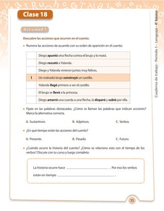35
Cuadernodetrabajo-Período1-Lenguaje-4°básico
Clase 18
Diego apuntó otra flecha contra el brujo y lo mató.
Diego rescató a Yolanda.
Diego y Yolanda vivieron juntos muy felices.
1 Un malvado brujo construyó un castillo.
Yolanda llegó primero a ver el castillo.
El brujo se llevó a la princesa.
Diego amarró una cuerda a una flecha, la disparó y subió por ella.
Descubre las acciones que ocurren en el cuento.
 Numera las acciones de acuerdo con su orden de aparición en el cuento:
 Fíjate en las palabras destacadas. ¿Cómo se llaman las palabras que indican acciones?
Marca la alternativa correcta.
 ¿En qué tiempo están las acciones del cuento?
 ¿Cuándo ocurre la historia del cuento? ¿Cómo se relaciona esto con el tiempo de los
verbos? Discute con tu curso y luego completa:
Actividad 1
C. Verbos.
C. Futuro.
A. Sustantivos.
A. Presente.
B. Adjetivos.
B. Pasado.
La historia ocurre hace . Por eso los verbos
están en tiempo .
 