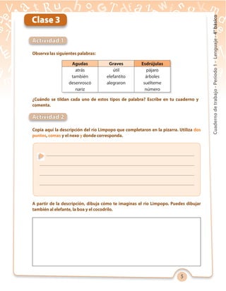 5
Cuadernodetrabajo-Período1-Lenguaje-4°básico
Observa las siguientes palabras:
Copia aquí la descripción del río Limpopo que completaron en la pizarra. Utiliza dos
puntos, comas y el nexo y donde corresponda.
A partir de la descripción, dibuja cómo te imaginas el río Limpopo. Puedes dibujar
también al elefante, la boa y el cocodrilo.
¿Cuándo se tildan cada uno de estos tipos de palabra? Escribe en tu cuaderno y
comenta.
Actividad 1
Actividad 2
Clase 3
Agudas Graves Esdrújulas
atrás útil pájaro
también elefantito árboles
desenroscó alegraron suélteme
nariz número
 