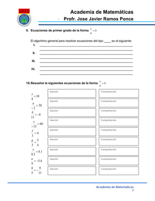 Academia de Matemáticas
- Profr. Jose Javier Ramos Ponce
-
Academia de Matemáticas
7
9. Ecuaciones de primer grado de la forma b
a
x
=
El algoritmo general para resolver ecuaciones del tipo ____ es el siguiente:
I. _______________________________________________________
_______________________________________________________
II. _______________________________________________________
_______________________________________________________
III. _______________________________________________________
_______________________________________________________
IV. _______________________________________________________
_______________________________________________________
10.Resuelve la siguientes ecuaciones de la forma b
a
x
=
11
8
4.5
9
1.8
3.0
4
5
3
4
3
60
15
8
11
30
2
10
4
−=
5
−=
=
=
=
=
−
−=
=
−
=
h
u
x
g
f
x
b
a
x
Solución Comprobación
Solución Comprobación
Solución Comprobación
Solución Comprobación
Solución Comprobación
Solución Comprobación
Solución Comprobación
Solución Comprobación
Solución Comprobación
 