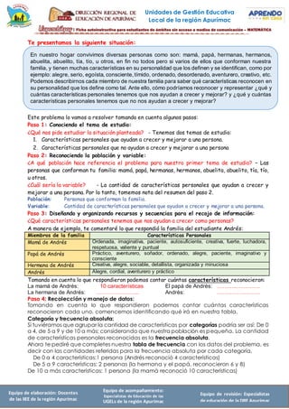 Equipo de elaboración: Docentes
de las IIEE de la región Apurímac
Equipo de acompañamiento:
Especialistas de Educación de las
UGELs de la región Apurímac
Equipo de revisión: Especialistas
de educación de la DRE Apurímac
Unidades de Gestión Educativa
Local de la región Apurímac
Te presentamos la siguiente situación:
Este problema lo vamos a resolver tomando en cuenta algunos pasos:
Paso 1: Conociendo el tema de estudio:
¿Qué nos pide estudiar la situación planteada? - Tenemos dos temas de estudio:
1. Características personales que ayudan a crecer y mejorar a una persona.
2. Características personales que no ayudan a crecer y mejorar a una persona
Paso 2: Reconociendo la población y variable:
¿A qué población hace referencia el problema para nuestro primer tema de estudio? – Las
personas que conforman tu familia: mamá, papá, hermanas, hermanos, abuelita, abuelito, tía, tío,
u otros.
¿Cuál sería la variable? - La cantidad de características personales que ayudan a crecer y
mejorar a una persona. Por lo tanto, tomemos nota del resumen del paso 2.
Población: Personas que conforman la familia.
Variable: Cantidad de características personales que ayudan a crecer y mejorar a una persona.
Paso 3: Diseñando y organizando recursos y secuencias para el recojo de información:
¿Qué características personales tenemos que nos ayudan a crecer como personas?
A manera de ejemplo, te comentaré lo que respondió la familia del estudiante Andrés:
Miembros de la familia Características Personales
Mamá de Andrés Ordenada, imaginativa, paciente, autosuficiente, creativa, fuerte, luchadora,
respetuosa, valiente y puntual
Papá de Andrés Práctico, aventurero, soñador, ordenado, alegre, paciente, imaginativo y
consciente
Hermana de Andrés Creativa, alegre, sociable, detallista, organizada y minuciosa
Andrés Alegre, cordial, aventurero y práctico
Tomando en cuenta lo que respondieron podemos contar cuántas características reconocieron:
La mamá de Andrés: 10 características El papá de Andrés: ………..………….
La hermana de Andrés: …………………... Andrés: ……………………
Paso 4: Recolección y manejo de datos:
Tomando en cuenta lo que respondieron podemos contar cuántas características
reconocieron cada uno, comencemos identificando qué irá en nuestra tabla.
Categoría y frecuencia absoluta:
Si tuviéramos que agrupar la cantidad de características por categorías podría ser así: De 0
a 4, de 5 a 9 y de 10 a más; considerando que nuestra población es pequeña. La cantidad
de características personales reconocidas es la frecuencia absoluta.
Ahora te pediré que completes nuestra tabla de frecuencia con los datos del problema, es
decir con las cantidades referidas para la frecuencia absoluta por cada categoría,
De 0 a 4 características:1 persona (Andrés reconoció 4 características)
De 5 a 9 características: 2 personas (la hermana y el papá, reconocieron 6 y 8)
De 10 a más características: 1 persona (la mamá reconoció 10 características)
En nuestro hogar convivimos diversas personas como son: mamá, papá, hermanas, hermanos,
abuelita, abuelito, tía, tío, u otros, en fin no todos pero si varios de ellos que conforman nuestra
familia, y tienen muchas características en su personalidad que los definen y se identifican, como por
ejemplo: alegre, serio, egoísta, consciente, tímido, ordenado, desordenado, aventurero, creativo, etc.
Podemos describirnos cada miembro de nuestra familia para saber qué características reconocen en
su personalidad que los define como tal. Ante ello, cómo podríamos reconocer y representar ¿qué y
cuántas características personales tenemos que nos ayudan a crecer y mejorar? y ¿qué y cuántas
características personales tenemos que no nos ayudan a crecer y mejorar?
 