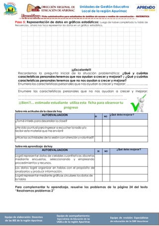 Equipo de elaboración: Docentes
de las IIEE de la región Apurímac
Equipo de acompañamiento:
Especialistas de Educación de las
UGELs de la región Apurímac
Equipo de revisión: Especialistas
de educación de la DRE Apurímac
Unidades de Gestión Educativa
Local de la región Apurímac
Paso 5: Representación de datos en gráficos estadísticos: Luego de haber completado tu tabla de
frecuencias, ahora nos toca representar los datos en un gráfico estadístico.
¡¡¡Excelente!!!
Recordemos la pregunta inicial de la situación problemática: ¿Qué y cuántas
características personales tenemos que nos ayudan a crecer y mejorar? y ¿Qué y cuántas
características personales tenemos que no nos ayudan a crecer y mejorar?
Enumera las características personales que nos ayudan a crecer y mejorar: ………………....
……………………………………………………………………………………………………………………
Enumere las características personales que no nos ayudan a crecer y mejorar:
……………………………………………………………………………………..
………………………………………………………………………………………………
¡¡Bien!!... estimado estudiante utiliza esta ficha para observartu
progreso
Sobremis actitudes dela clasede hoy
AUTOEVALUACION SI NO
¿Qué debo mejorar?
¿Tomé interés para desarrollar la clase?
¿He sido puntual para ingresar a escuchar la radio y/o
recibir este material que me envían?
¿Hice las actividades de la sesión con atención y voluntad?
Sobremis aprendizaje dehoy
AUTOEVALUACION SI NO
¿Qué debo mejorar?
Logré representar datos de variables cuantitativas discretas
mediante encuestas, seleccionando y empleando
procedimientos y recursos.
Los datos logré organizar en tablas con el propósito de
analizarlos y producir información.
Logré representar mediante gráficas circulares los datos de
la tabla
Para complementar tu aprendizaje, resuelve los problemas de la página 24 del texto
“Resolvamos problemas 2”
 
