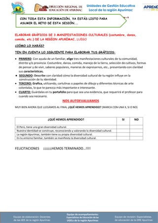 Unidades de Gestión Educativa
Local de la región Apurímac
Equipo de acompañamiento:
Especialistas de Educación de las
UGELs de la región Apurímac
Equipo de revisión: Especialistas
de educación de la DRE Apurímac
Equipo de elaboración: Docentes
de las IIEE de la región Apurímac
ELABORAR GRÁFICOS DE 3 MANIFESTACIONES CULTURALES (costumbre, danza,
comida, etc.) DE LA REGÍON APURÍMAC., LUEGO
¿CÓMO LO HARÁS?
TEN EN CUENTA LO SIGUIENTE PARA ELABORAR TUS GRÁFICOS:
• PRIMERO: Con ayuda de un familiar, elige tres manifestaciones culturales de tu comunidad,
distrito y/o provincia: Costumbre, danza, comida, manejo de la tierra, selección de cultivos, formas
de pensar y de vivir, saberes populares, maneras de expresarnos, etc., presentando con claridad
sus características.
● SEGUNDO: Describe con claridad cómo la diversidad cultural de tu región influye en la
construcción de tu identidad.
• TERCERO: Grafica, utilizando, cartulinas o papeles de dibujo y diferentes técnicas de arte
coloréalas, lo que te parezca más importante e interesante.
• CUARTO: Guárdalas en tu portafolio para que sea una evidencia, que requerirá el profesor para
cuando sea necesario.
NOS AUTOEVALUAMOS
MUY BIEN AHORA QUE LLEGAMOS AL FINAL ¿QUÉ HEMOS APRENDIDO? (MARCA CON UNA X, SI O NO)
¿QUÉ HEMOS APRENDIDO? SI NO
El Perú, tiene una gran diversidad cultural.
Nuestra identidad se construye, reconociendo y valorando la diversidad cultural.
La región Apurímac, también tiene su propia diversidad cultural.
En tu entorno familiar, también se manifiesta la diversidad cultural.
FELICITACIONES ¡¡¡¡¡¡¡HEMOS TERMINADO…!!!!
CON TODA ESTA INFORMACIÓN, YA ESTÁS LISTO PARA
ASUMIR EL RETO DE ESTA SESIÓN...
 