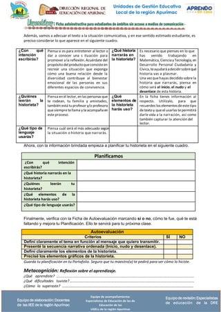 Unidades de Gestión Educativa
Local de la región Apurímac
Equipo de acompañamiento:
Especialistas de Educación de las de
Educación de las
UGELs de la región Apurímac
Equipode revisión:Especialistas
de educación de la DRE
Equipo de elaboración:Docentes
de las IIEE de la región Apurímac
Además, vamos a adecuar el texto a la situación comunicativa, y en ese sentido estimado estudiante, es
preciso considerar lo que aparece en el siguiente cuadro.
¿Con qué
intención
escribirás?
Piensa si es para entretener al lector o
dar a conocer una s ituación para
promover a la reflexión.Acuérdate del
propósito del productoqueconsisteen
recrear una situación que exponga
cómo una buena relación desde la
diversidad contribuye al bienestar
emocional de las personas en sus
diferentes espacios de convivencia.
¿Qué historia
narrarás en
la historieta?
Es necesario que pienses en lo que
has venido trabajando en
Matemática,Cienciay Tecnología,en
Desarrollo Personal Ciudadanía y
Cívica,teayudaráadecidirsobrequé
historia vas a plasmar.
Una vezquehayas decidido sobre la
historia que narrarás, piensa en
cómo será el inicio, el nudo y el
desenlace de esta historia.
¿Quiénes
leerán la
historieta?
Piensa en el lector, enlas personasque
te rodean, tu familia y amistades,
también está tu profesor y/o profesora
quesiempre tellama y teacompañaen
este proceso.
¿Qué
elementos de
la historieta
harás uso?
En la ficha tienes información al
respecto. Utilízalo, para que
recuerdes los elementosdeestetipo
de texto y queel usarlas tepermitirá
darle vida a la narración, así como
también capturar la atención del
lector.
¿Qué tipo de
lenguaje
usarás?
Piensa cuál será el más adecuado según
la situación o historia que narrarás.
Ahora, con la información brindada empieza a planificar tu historieta en el siguiente cuadro.
Planificamos
¿Con qué intención
escribirás?
¿Qué historia narrarás en la
historieta?
¿Quiénes leerán tu
historieta?
¿Qué elementos de la
historieta harás uso?
¿Qué tipo de lenguaje usarás?
Finalmente, verifica con la Ficha de Autoevaluación marcando sí o no, cómo te fue, qué te está
faltando y mejora tu Planificación. Ello te servirá para tu próxima clase.
Autoevaluación
Criterios SÍ NO
Definí claramente el tema en función al mensaje que quiero transmitir.
Presenté la secuencia narrativa ordenada (Inicio, nudo y desenlace).
Definí claramente los elementos de la historieta.
Precisé los elementos gráficos de la historieta.
Guarda tu planificación en tu Portafolio. Seguro que tu maestro(a) te pedirá para ver cómo lo hiciste.
Metacognición: Reflexión sobre el aprendizaje.
¿Qué aprendiste? ........................................................................................................................................
¿Qué dificultades tuviste? ………………………………………………………………………………………………………………………
¿Cómo lo superaste? ……………………………………………………………………………………………………………………………..
 