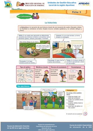 Unidades de Gestión Educativa
Local de la región Apurímac
Equipo de acompañamiento:
Especialistas de Educación de las de
Educación de las
UGELs de la región Apurímac
Equipode revisión:Especialistas
de educación de la DRE
Equipo de elaboración:Docentes
de las IIEE de la región Apurímac
 