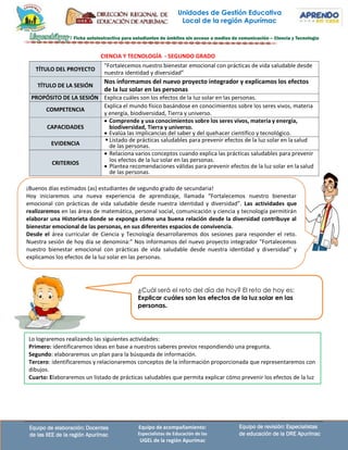 Unidades de Gestión Educativa
Local de la región Apurímac
Equipo de revisión: Especialistas
de educación de la DRE Apurímac
Equipo de elaboración: Docentes
de las IIEE de la región Apurímac
Equipo de acompañamiento:
Especialistas de Educación de las
UGEL de la región Apurímac
¡Buenos días estimados (as) estudiantes de segundo grado de secundaria!
Hoy iniciaremos una nueva experiencia de aprendizaje, llamada “Fortalecemos nuestro bienestar
emocional con prácticas de vida saludable desde nuestra identidad y diversidad”. Las actividades que
realizaremos en las áreas de matemática, personal social, comunicación y ciencia y tecnología permitirán
elaborar una Historieta donde se exponga cómo una buena relación desde la diversidad contribuye al
bienestar emocional de las personas, en sus diferentes espacios de convivencia.
Desde el área curricular de Ciencia y Tecnología desarrollaremos dos sesiones para responder el reto.
Nuestra sesión de hoy día se denomina:” Nos informamos del nuevo proyecto integrador "Fortalecemos
nuestro bienestar emocional con prácticas de vida saludable desde nuestra identidad y diversidad" y
explicamos los efectos de la luz solar en las personas.
¿Cuál será el reto del día de hoy? El reto de hoy es:
Explicar cuáles son los efectos de la luz solar en las
personas.
CIENCIA Y TECNOLOGÍA - SEGUNDO GRADO
TÍTULO DEL PROYECTO
"Fortalecemos nuestro bienestar emocional con prácticas de vida saludable desde
nuestra identidad y diversidad”
TÍTULO DE LA SESIÓN
Nos informamos del nuevo proyecto integrador y explicamos los efectos
de la luz solar en las personas
PROPÓSITO DE LA SESIÓN Explica cuáles son los efectos de la luz solar en las personas.
COMPETENCIA
Explica el mundo físico basándose en conocimientos sobre los seres vivos, materia
y energía, biodiversidad, Tierra y universo.
CAPACIDADES
• Comprende y usa conocimientos sobre los seres vivos, materia y energía,
biodiversidad, Tierra y universo.
• Evalúa las implicancias del saber y del quehacer científico y tecnológico.
EVIDENCIA
▪ Listado de prácticas saludables para prevenir efectos de la luz solar en la salud
de las personas.
CRITERIOS
• Relaciona varios conceptos cuando explica las prácticas saludables para prevenir
los efectos de la luz solar en las personas.
• Plantea recomendaciones válidas para prevenir efectos de la luz solar en la salud
de las personas.
Lo lograremos realizando las siguientes actividades:
Primero: identificaremos ideas en base a nuestros saberes previos respondiendo una pregunta.
Segundo: elaboraremos un plan para la búsqueda de información.
Tercero: identificaremos y relacionaremos conceptos de la información proporcionada que representaremos con
dibujos.
Cuarto: Elaboraremos un listado de prácticas saludables que permita explicar cómo prevenir los efectos de la luz
 
