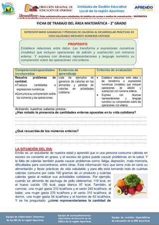Unidades de Gestión Educativa
Local de la región Apurímac
Equipo de elaboración: Docentes
de las IIEE de la región Apurímac
Equipo de acompañamiento:
Especialistas de Educación de las
UGELs de la región Apurímac
Equipo de revisión: Especialistas
de educación de la DRE Apurímac
FICHA DE TRABAJO DEL ÁREA MATEMÁTICA - 2° GRADO
Activando nuestros saberes previos:
¿Has notado la presencia de cantidades enteras opuestas en tu vida cotidiana?
……………………………………………………………………………………………………………
……………………………………………………………………………………………………………
……………………………………………………………………………………………………………
¿Qué recuerdas de los números enteros?
……………………………………………………………………………………………………………
……………………………………………………………………………………………………………
……………………………………………………………………………………………………………
LA SITUACIÓN DEL DIA:
Emilio es un estudiante de nuestra edad y aprendió que si una persona consume calorías en
exceso se convierte en grasa, y el exceso de grasa puede causar problemas en la salud. Y
la falta de calorías también puede causar problemas como: fatiga, depresión, mala memoria,
dificultades para concentrarse, entre otras. Esta información hizo que tome más en serio su
alimentación y llevar prácticas de vida saludable; y para ello está tomando nota de cuántas
calorías consume por cada 100 gramos de un producto y cuántas
calorías gasta al realizar sus actividades cotidianas. Por ejemplo,
cuando se alimenta de pechuga de pollo obtenemos 119 kcal, en
el huevo cocido 139 kcal, papa blanca 97 kcal. También, al
caminar, una mujer gasta 210 kcal/hora y el varón 245 kcal/hora; al
bailar, una mujer gasta 270 kcal/hora y el varón 315 kcal/hora; al
dormir, una mujer gasta 54 kcal/hora y el hombre de 63 kcal/hora.
Y se ha preguntado: ¿cómo representaríamos la cantidad de
Competencia/capacidades
involucradas
Evidencia de
aprendizaje
Criterios de evaluación
Resuelve problemas de
cantidad.
Traduce cantidades a
expresiones numéricas.
Comunicasu comprensión sobre
los números y las operaciones.
Lista de ejemplos de
ganancia de calorías en los
alimentos y pérdida de
calorías en actividades
cotidiana.
 Establece relaciones entre datos y
las transforma a expresiones
numéricas (modelos) que incluyen
operaciones de adición y
sustracción con números enteros.
 Expresa con diversas
representaciones y lenguaje
numérico su comprensión sobre las
operaciones con enteros.
REPRESENTAMOS GANANCIAS Y PÉRDIDAS DE CALORÍAS AL DESARROLLAR PRÁCTICAS DE
VIDA SALUDABLE MEDIANTE NÚMEROS ENTEROS
PROPÓSITO
Establece relaciones entre datos. Las transforma a expresiones numéricas
(modelos) que incluyen operaciones de adición y sustracción con números
enteros. Y expresa con diversas representaciones y lenguaje numérico su
comprensión sobre las operaciones con enteros.
 