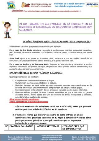 Equipo deacompañamiento:
Especialistas de Educación delas
UGELs de la regiónApurímac
Equipode elaboración: Docentes
de las IIEE de la región Apurímac
Equipode revisión:Especialistas
de educación de la DRE
Unidades de Gestión Educativa
Local de la región Apurímac
¿Y CÓMO PODEMOS IDENTIFICAR LAS PRÁCTICAS SALUDABLES?
Veámoslo en los casos que presentamos al inicio, por ejemplo:
En el caso de Ana María, estudiaba y ayudaba a sus hermanos mientras sus padres trabajaban,
pero, los fines de semana se divertía con su familia, salían de paseo, cocinaban juntos y se sentía
bien.
Juan José ayuda a su padre en la chacra, pero, pertenece a una asociación cultural de su
comunidad, ahí practica diferentes bailes, danzas que le gusta y se siente bien.
En el caso de Andrés y su hermana María, destacan en sus estudios y pertenecen a un club
deportivo conformado por jóvenes del lugar, ahí practican, fútbol y vóley. Ellos se sienten bien y sus
padres lo saben por eso tienen el permiso.
CARACTERÍSTICAS DE UNA PRÁCTICA SALUDABLE:
Que las personas que las practican:
• Cumplen roles y responsabilidades en el hogar.
• Cumplen con sus responsabilidades en la escuela.
• Delimitan tiempos, es decir saben en qué momentos cumplen responsabilidades en la
escuela, en el hogar y los momentos de compartir con los amigos, en sus grupos.
• Son responsables en la selección de sus amistades y grupos con los cuales interactúa.
• Una característica principal de estas prácticas saludables, es que al realizarlas no genera
ansiedad, temor, miedo, estrés sino por el contrario les brinda tranquilidad y bienestar,
además fortalece sus lazos de amistad.
¡Muy bien estimado estudiante!
Ahora contesta las siguientes preguntas:
1. ¿En estos momentos de aislamiento social por el COVID19, crees que podemos
realizar prácticas saludables? Explica en tu cuaderno.
2. Finalmente, tienes que elaborar un cuadro de doble entrada en el que
identifiques tres prácticas saludables en tu hogar o comunidad y explica cómo
participas en esas prácticas y por qué consideras que es importante.
Lo harás de la siguiente manera:
Nº PRÁCTICA SALUDABLE ¿CÓMO PARTICIPAS? ¿POR QUÉ CRES QUE
ES IMPORTANTE?
EN LOS HOGARES, EN LAS FAMILIAS, EN LA ESCUELA Y EN LA
COMUNIDAD SE DESARROLLAN UN CONJUNTO DE ACTIVIDADES MUY
SALUDABLES.
 