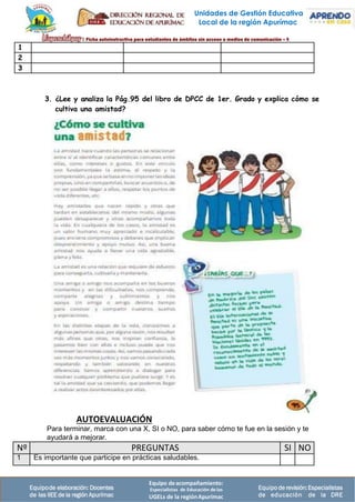 Equipo deacompañamiento:
Especialistas de Educación delas
UGELs de la regiónApurímac
Equipode elaboración: Docentes
de las IIEE de la región Apurímac
Equipode revisión:Especialistas
de educación de la DRE
Unidades de Gestión Educativa
Local de la región Apurímac
1
2
3
3. ¿Lee y analiza la Pág.95 del libro de DPCC de 1er. Grado y explica cómo se
cultiva una amistad?
AUTOEVALUACIÓN
Para terminar, marca con una X, SI o NO, para saber cómo te fue en la sesión y te
ayudará a mejorar.
Nº PREGUNTAS SI NO
1 Es importante que participe en prácticas saludables.
 