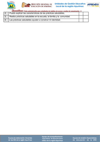 Equipo deacompañamiento:
Especialistas de Educación delas
UGELs de la regiónApurímac
Equipode elaboración: Docentes
de las IIEE de la región Apurímac
Equipode revisión:Especialistas
de educación de la DRE
Unidades de Gestión Educativa
Local de la región Apurímac
2 Puedo explicar las características de las prácticas saludables.
3 Realizo prácticas saludables en la escuela, la familia y la comunidad.
4 Las prácticas saludables ayudan a construir mi identidad.
 