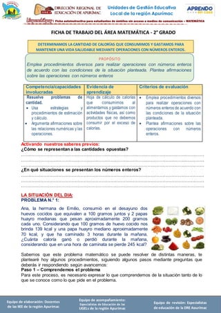 Unidades de Gestión Educativa
Local de la región Apurímac
Equipo de elaboración: Docentes
de las IIEE de la región Apurímac
Equipo de acompañamiento:
Especialistas de Educación de las
UGELs de la región Apurímac
Equipo de revisión: Especialistas
de educación de la DRE Apurímac
FICHA DE TRABAJO DEL ÁREA MATEMÁTICA - 2° GRADO
Activando nuestros saberes previos:
¿Cómo se representan a las cantidades opuestas?
……………………………………………………………………………………………………………
……………………………………………………………………………………………………………
……………………………………………………………………………………………………………
¿En qué situaciones se presentan los números enteros?
……………………………………………………………………………………………………………
……………………………………………………………………………………………………………
……………………………………………………………………………………………………………
LA SITUACIÓN DEL DIA:
PROBLEMA N.° 1:
Ana, la hermana de Emilio, consumió en el desayuno dos
huevos cocidos que equivalen a 100 gramos juntos y 2 papas
huayro medianas que pesan aproximadamente 200 gramos
cada uno. Considerando que 100 gramos de huevo cocido nos
brinda 139 kcal y una papa huayro mediano aproximadamente
70 kcal, y que ha caminado 3 horas durante la mañana.
¿Cuánta caloría ganó o perdió durante la mañana,
considerando que en una hora de caminata se pierde 245 kcal?
Sabemos que este problema matemático se puede resolver de distintas maneras, te
plantearé hoy algunos procedimientos, siguiendo algunos pasos mediante preguntas que
deberás ir respondiendo según avancemos:
Paso 1 – Comprendemos el problema
Para este proceso, es necesario expresar lo que comprendemos de la situación tanto de lo
que se conoce como lo que pide en el problema.
Competencia/capacidades
involucradas
Evidencia de
aprendizaje
Criterios de evaluación
Resuelve problemas de
cantidad.
 Usa estrategias y
procedimientos de estimación
y cálculo.
 Argumenta afirmaciones sobre
las relaciones numéricas y las
operaciones.
Hoja de cálculo de calorías
que consumimos al
alimentarnos y gastamos con
actividades físicas, así como
productos que no debemos
consumir por el exceso de
calorías.
 Emplea procedimientos diversos
para realizar operaciones con
números enteros de acuerdo con
las condiciones de la situación
planteada.
 Plantea afirmaciones sobre las
operaciones con números
enteros.
DETERMINAMOS LA CANTIDAD DE CALORÍAS QUE CONSUMIMOS Y GASTAMOS PARA
MANTENER UNA VIDA SALUDABLE MEDIANTE OPERACIONES CON NÚMEROS ENTEROS.
PROPÓSITO
Emplea procedimientos diversos para realizar operaciones con números enteros
de acuerdo con las condiciones de la situación planteada. Plantea afirmaciones
sobre las operaciones con números enteros
 
