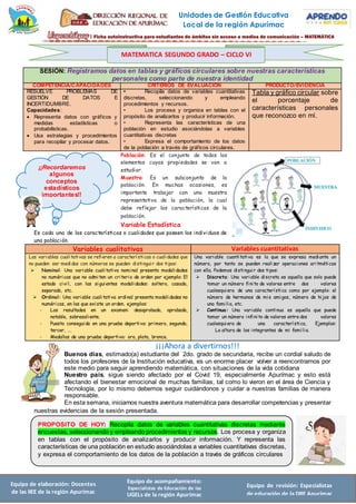 Equipo de elaboración: Docentes
de las IIEE de la región Apurímac
Equipo de acompañamiento:
Especialistas de Educación de las
UGELs de la región Apurímac
Equipo de revisión: Especialistas
de educación de la DRE Apurímac
Unidades de Gestión Educativa
Local de la región Apurímac
SESIÓN: Registramos datos en tablas y gráficos circulares sobre nuestras características
personales como parte de nuestra identidad
COMPETENCIA/CAPACIDADES CRITERIOS DE EVALUACION PRODUCTO/EVIDENCIA
RESUELVE PROBLEMAS DE
GESTIÓN DE DATOS E
INCERTIDUMBRE.
Capacidades:
 Representa datos con gráficos y
medidas estadísticas o
probabilísticas.
 Usa estrategias y procedimientos
para recopilar y procesar datos.
• Recopila datos de variables cuantitativas
discretas, seleccionando y empleando
procedimientos y recursos.
• Los procesa y organiza en tablas con el
propósito de analizarlos y producir información.
• Representa las características de una
población en estudio asociándolas a variables
cuantitativas discretas
• Expresa el comportamiento de los datos
de la población a través de gráficos circulares.
Tabla y gráfico circular sobre
el porcentaje de
características personales
que reconozco en mí.
Población: Es el conjunto de todos los
elementos cuyas propiedades se van a
estudiar.
Muestra: Es un subconjunto de la
población. En muchas ocasiones, es
importante trabajar con una muestra
representativa de la población, la cual
debe reflejar las características de la
población.
Variable Estadística
Es cada una de las características o cualidades que poseen los individuos de
una población.
Variables cualitativas Variables cuantitativas
Las variables cualitativas se refieren a características o cualidades que
no pueden ser medidas con números se pueden distinguir dos tipos:
 Nominal: Una variable cualitativa nominal presenta modalidades
no numéricas que no admiten un criterio de orden por ejemplo: El
estado civil, con las siguientes modalidades: soltero, casado,
separado, etc.
 Ordinal: Una variable cualitativa ordinal presenta modalidades no
numéricas, en las que existe un orden. ejemplos:
- Los resultados en un examen: desaprobado, aprobado,
notable, sobresaliente.
- Puesto conseguido en una prueba deportiva: primero, segundo,
tercer, ...
- Medallas de una prueba deportiva: oro, plata, bronce.
Una variable cuantitativa es la que se expresa mediante un
número, por tanto se pueden realizar operaciones aritméticas
con ella. Podemos distinguir dos tipos:
 Discreta: Una variable discreta es aquella que solo puede
tomar un número finito de valores entre dos valores
cualesquiera de una característica como por ejemplo: el
número de hermanos de mis amigos, número de hijos de
una familia, etc.
 Continua: Una variable continua es aquella que puede
tomar un número infinito de valores entre dos valores
cualesquiera de una característica, Ejemplos:
La altura de los integrantes de mi familia.
¡¡¡Ahora a divertirnos!!!
Buenos días, estimado(a) estudiante del 2do. grado de secundaria, recibe un cordial saludo de
todos los profesores de la Institución educativa, es un enorme placer volver a reencontrarnos por
este medio para seguir aprendiendo matemática, con situaciones de la vida cotidiana
Nuestro país, sigue siendo afectado por el Covid 19, especialmente Apurímac y esto está
afectando el bienestar emocional de muchas familias, tal como lo vieron en el área de Ciencia y
Tecnología, por lo mismo debemos seguir cuidándonos y cuidar a nuestras familias de manera
responsable.
En esta semana, iniciamos nuestra aventura matemática para desarrollar competencias y presentar
nuestras evidencias de la sesión presentada.
MATEMATICA SEGUNDO GRADO – CICLO VI
¡¡Recordaremos
algunos
conceptos
estadísticos
importantes!!
PROPOSITO DE HOY: Recopila datos de variables cuantitativas discretas mediante
encuestas, seleccionando y empleando procedimientos y recursos. Los procesa y organiza
en tablas con el propósito de analizarlos y producir información. Y representa las
características de una población en estudio asociándolas a variables cuantitativas discretas,
y expresa el comportamiento de los datos de la población a través de gráficos circulares
 