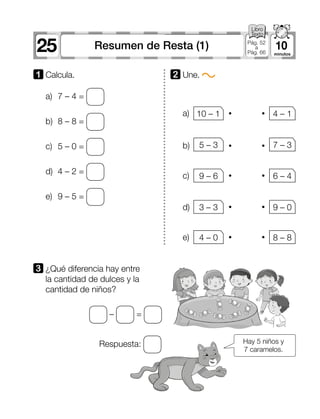 25 10Resumen de Resta (1) Pág. 52
a
Pág. 66
– =
Respuesta:
a)
b)
d)
c)
e)
2 	Une.
3 	¿Qué diferencia hay entre
la cantidad de dulces y la
cantidad de niños?
Hay 5 niños y
7 caramelos.
a)	 7 – 4 =
b)	 8 – 8 =
c)	 5 – 0 =
d)	 4 – 2 =
e)	 9 – 5 =
1 	Calcula.
10 – 1 4 – 1
5 – 3 7 – 3
9 – 6 6 – 4
3 – 3 9 – 0
4 – 0 8 – 8
 