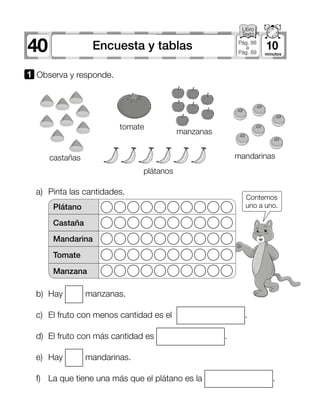 40 10Encuesta y tablas Pág. 88
a
Pág. 89
1 	Observa y responde.
castañas
tomate
manzanas
mandarinas
plátanos
a)	 Pinta las cantidades.
Plátano
Castaña
Mandarina
Tomate
Manzana
b)	Hay manzanas.
c)	 El fruto con menos cantidad es el .
d)	 El fruto con más cantidad es .
e)	Hay mandarinas.
f)	 La que tiene una más que el plátano es la .
Contemos
uno a uno.
 