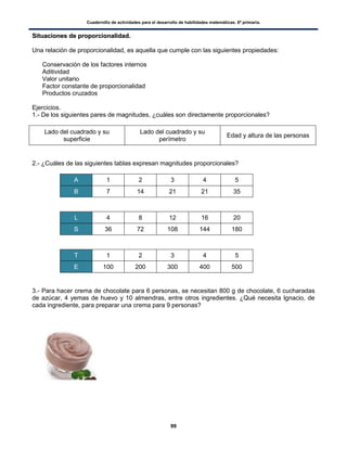 Cuadernillo de actividades para el desarrollo de habilidades matemáticas. 6º primaria.
99
SSiittuuaacciioonneess ddee pprrooppoorrcciioonnaalliiddaadd..
Una relación de proporcionalidad, es aquella que cumple con las siguientes propiedades:
 Conservación de los factores internos
 Aditividad
 Valor unitario
 Factor constante de proporcionalidad
 Productos cruzados
Ejercicios.
1.- De los siguientes pares de magnitudes, ¿cuáles son directamente proporcionales?
Lado del cuadrado y su
superficie
Lado del cuadrado y su
perímetro
Edad y altura de las personas
2.- ¿Cuáles de las siguientes tablas expresan magnitudes proporcionales?
A 1 2 3 4 5
B 7 14 21 21 35
L 4 8 12 16 20
S 36 72 108 144 180
T 1 2 3 4 5
E 100 200 300 400 500
3.- Para hacer crema de chocolate para 6 personas, se necesitan 800 g de chocolate, 6 cucharadas
de azúcar, 4 yemas de huevo y 10 almendras, entre otros ingredientes. ¿Qué necesita Ignacio, de
cada ingrediente, para preparar una crema para 9 personas?
 
