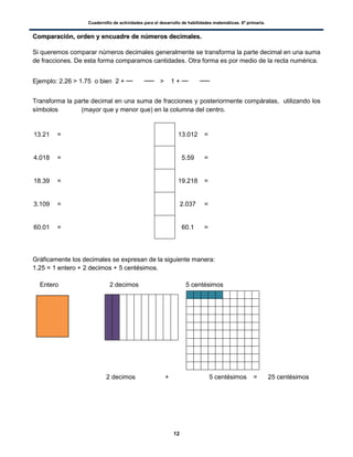 Cuadernillo de actividades para el desarrollo de habilidades matemáticas. 6º primaria.
12
CCoommppaarraacciióónn,, oorrddeenn yy eennccuuaaddrree ddee nnúúmmeerrooss ddeecciimmaalleess..
Si queremos comparar números decimales generalmente se transforma la parte decimal en una suma
de fracciones. De esta forma comparamos cantidades. Otra forma es por medio de la recta numérica.
Ejemplo: 2.26 > 1.75 o bien 2 + > 1 +
Transforma la parte decimal en una suma de fracciones y posteriormente compáralas, utilizando los
símbolos (mayor que y menor que) en la columna del centro.
13.21 = 13.012 =
4.018 = 5.59 =
18.39 = 19.218 =
3.109 = 2.037 =
60.01 = 60.1 =
Gráficamente los decimales se expresan de la siguiente manera:
1.25 = 1 entero + 2 decimos + 5 centésimos.
Entero 2 decimos 5 centésimos
2 decimos + 5 centésimos = 25 centésimos
 