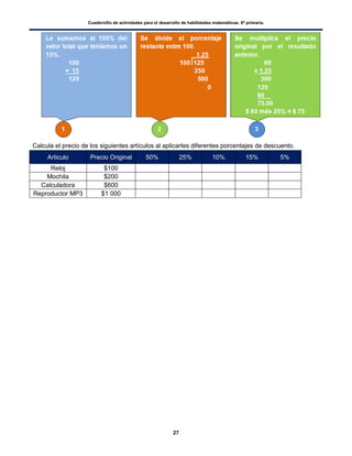 Cuadernillo de actividades para el desarrollo de habilidades matemáticas. 6º primaria.
27
Calcula el precio de los siguientes artículos al aplicarles diferentes porcentajes de descuento.
Articulo Precio Original 50% 25% 10% 15% 5%
Reloj $100
Mochila $200
Calculadora $600
Reproductor MP3 $1 000
 