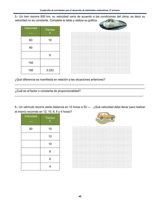 Cuadernillo de actividades para el desarrollo de habilidades matemáticas. 6º primaria.
45
5.- Un tren recorre 600 km, su velocidad varía de acuerdo a las condiciones del clima; es decir su
velocidad no es constante. Completa la tabla y realiza su gráfica.
Velocidad
Tiempo
h
60 10
80
6
150
180 3.333
¿Qué diferencia se manifiesta en relación a las situaciones anteriores?
_________________________________________________________________________________
_________________________________________________________________________________.
¿Cuál es el factor o constante de proporcionalidad?
________________________________________________________________________________.
6.- Un vehículo recorre cierta distancia en 15 horas a 50 . ¿Qué velocidad debe llevar para realizar
el mismo recorrido en 12, 10, 8, 6 y 4 horas?
Velocidad
Tiempo
h
50 15
12
10
8
6
4
 