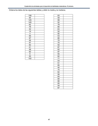 Cuadernillo de actividades para el desarrollo de habilidades matemáticas. 6º primaria.
47
Ordena los datos de las siguientes tablas y obtén la media y la mediana.
158 83
95 59
125 99
145 52
62 78
78 80
32 63
14 52
3 92
56 53
97 80
26 75
47 75
82 54
41 87
58 62
92 97
9 55
50 82
102 71
53
51
85
40
75
62
94
65
84
66
85
54
87
 