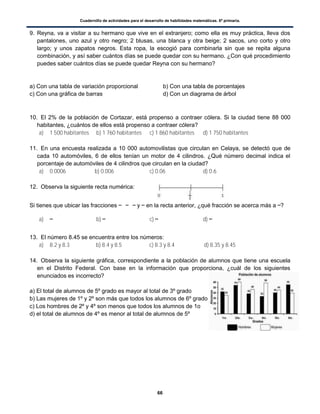 Cuadernillo de actividades para el desarrollo de habilidades matemáticas. 6º primaria.
66
9. Reyna, va a visitar a su hermano que vive en el extranjero; como ella es muy práctica, lleva dos
pantalones, uno azul y otro negro; 2 blusas, una blanca y otra beige; 2 sacos, uno corto y otro
largo; y unos zapatos negros. Esta ropa, la escogió para combinarla sin que se repita alguna
combinación, y así saber cuántos días se puede quedar con su hermano. ¿Con qué procedimiento
puedes saber cuántos días se puede quedar Reyna con su hermano?
a) Con una tabla de variación proporcional b) Con una tabla de porcentajes
c) Con una gráfica de barras d) Con un diagrama de árbol
10. El 2% de la población de Cortazar, está propenso a contraer cólera. Si la ciudad tiene 88 000
habitantes, ¿cuántos de ellos está propenso a contraer cólera?
a) 1 500 habitantes b) 1 760 habitantes c) 1 860 habitantes d) 1 750 habitantes
11. En una encuesta realizada a 10 000 automovilistas que circulan en Celaya, se detectó que de
cada 10 automóviles, 6 de ellos tenían un motor de 4 cilindros. ¿Qué número decimal indica el
porcentaje de automóviles de 4 cilindros que circulan en la ciudad?
a) 0.0006 b) 0.006 c) 0.06 d) 0.6
12. Observa la siguiente recta numérica:
Si tienes que ubicar las fracciones y en la recta anterior, ¿qué fracción se acerca más a ?
a) b) c) d)
13. El número 8.45 se encuentra entre los números:
a) 8.2 y 8.3 b) 8.4 y 8.5 c) 8.3 y 8.4 d) 8.35 y 8.45
14. Observa la siguiente gráfica, correspondiente a la población de alumnos que tiene una escuela
en el Distrito Federal. Con base en la información que proporciona, ¿cuál de los siguientes
enunciados es incorrecto?
a) El total de alumnos de 5º grado es mayor al total de 3º grado
b) Las mujeres de 1º y 2º son más que todos los alumnos de 6º grado
c) Los hombres de 2º y 4º son menos que todos los alumnos de 1o
d) el total de alumnos de 4º es menor al total de alumnos de 5º
 