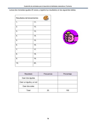 Cuadernillo de actividades para el desarrollo de habilidades matemáticas. 6º primaria.
78
Lanza dos monedas iguales 20 veces y registra tus resultados en las siguientes tablas:
Resultados del lanzamientos
1. 11.
2. 12.
3. 13.
4. 14.
5. 15.
6. 16.
7. 17.
8. 18.
9. 19.
10. 20.
Resultado Frecuencia Porcentaje
Caer dos águilas
Caer un águila y un sol
Caer dos soles
Total 20 100
 