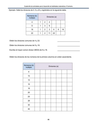 Cuadernillo de actividades para el desarrollo de habilidades matemáticas. 6º primaria.
85
Ejemplo: Halla los divisores de 4, 9 y 22 y regístralos en la siguiente tabla:
Números (b)
múltiplo
Divisores (a)
4 1 2 4
9 1 3 9
18 1 2 3 6 9 18
22 1 2 11 22
Obtén los divisores comunes de 4 y 22. _______________________
Obtén los divisores comunes de 9 y 18. _______________________
Escribe el mayor común divisor (MCD) de 9 y 18. _______________________
Obtén los divisores de los números de la primera columna en orden ascendente.
Números (b)
múltiplo
Divisores (a)
6
10
15
16
18
20
25
28
32
40
 