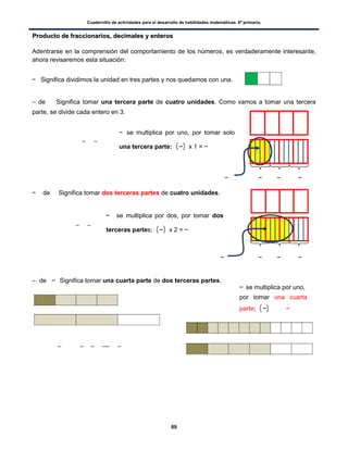Cuadernillo de actividades para el desarrollo de habilidades matemáticas. 6º primaria.
89
PPrroodduuccttoo ddee ffrraacccciioonnaarriiooss,, ddeecciimmaalleess yy eenntteerrooss
Adentrarse en la comprensión del comportamiento de los números, es verdaderamente interesante,
ahora revisaremos esta situación:
Significa dividimos la unidad en tres partes y nos quedamos con una.
de Significa tomar una tercera parte de cuatro unidades. Como vamos a tomar una tercera
parte, se divide cada entero en 3.
de Significa tomar dos terceras partes de cuatro unidades.
de Significa tomar una cuarta parte de dos terceras partes.
se multiplica por uno, por tomar solo
una tercera parte: ( ) x 1 =
se multiplica por dos, por tomar dos
terceras partes; ( ) x 2 =
se multiplica por uno,
por tomar una cuarta
parte; ( )
 