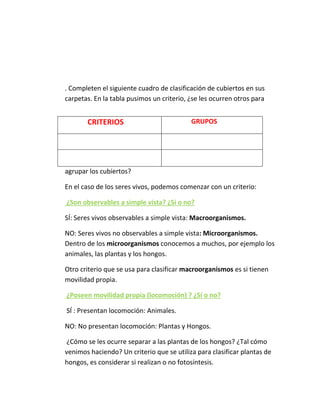 . Completen el siguiente cuadro de clasificación de cubiertos en sus
carpetas. En la tabla pusimos un criterio, ¿se les ocurren otros para
agrupar los cubiertos?
En el caso de los seres vivos, podemos comenzar con un criterio:
¿Son observables a simple vista? ¿Sí o no?
SÍ: Seres vivos observables a simple vista: Macroorganismos.
NO: Seres vivos no observables a simple vista: Microorganismos.
Dentro de los microorganismos conocemos a muchos, por ejemplo los
animales, las plantas y los hongos.
Otro criterio que se usa para clasificar macroorganismos es si tienen
movilidad propia.
¿Poseen movilidad propia (locomoción) ? ¿Sí o no?
SÍ : Presentan locomoción: Animales.
NO: No presentan locomoción: Plantas y Hongos.
¿Cómo se les ocurre separar a las plantas de los hongos? ¿Tal cómo
venimos haciendo? Un criterio que se utiliza para clasificar plantas de
hongos, es considerar si realizan o no fotosíntesis.
CRITERIOS GRUPOS
 