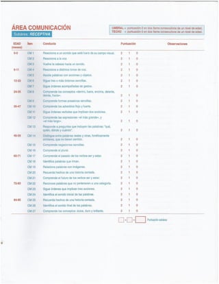 Cuadernillo de anotación Batelle.pdf